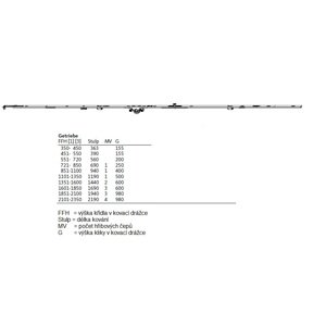 Převod konstantní Dorn 15 mm Výška v kovací drážce: FFH 1601-1850, 3 x čep, výška kliky 600, délka 1690 mm