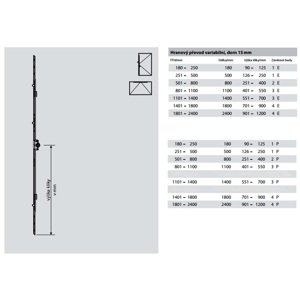 ROTO NT - Hranový převod variabilní, dorn 15 mm, čep E / čep P Možné varianty: GR 800; 501 - 800; 2P; délka 80 cm